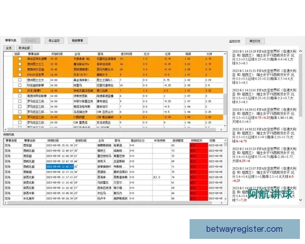 体育竞猜赔率分析与趋势预测：如何解读赔率变动及其对投注策略的影响