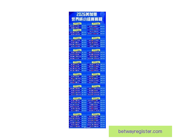 2026世界杯精彩对决比分揭晓全球球迷热议焦点赛事