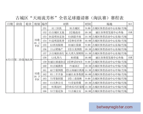 精准解析每日足球赛程，提供专业竞彩胜负推荐策略